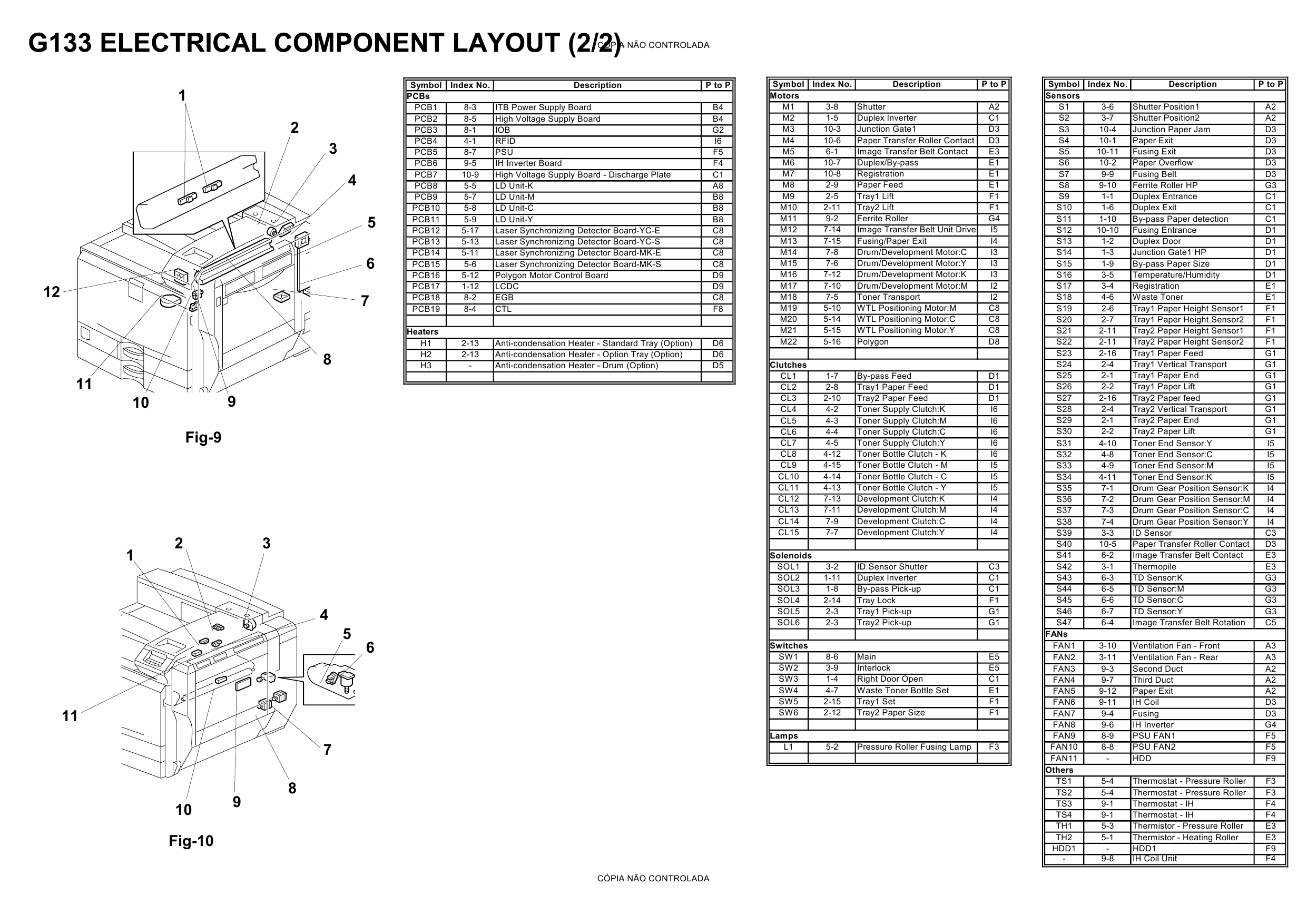 RICOH Aficio SP-C811DN G133 Circuit Diagram-4